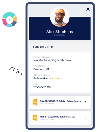 Skills passport