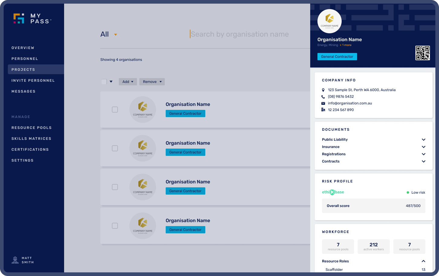 Tablero de organización de MyPass 