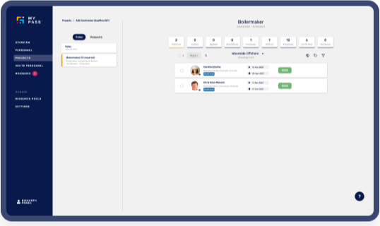 MyPass's workforce management dashboard is showing a list of verified worker profiles